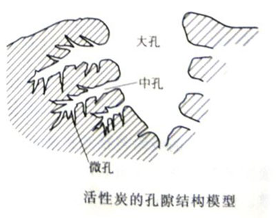 ����̿���������|(zh��)�ܿ�϶�Y(ji��)��(g��u)��Ӱ푆�