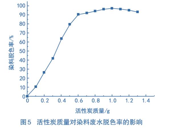 ����̿��Ⱦ�ϏUˮ̎���еđ�(y��ng)��