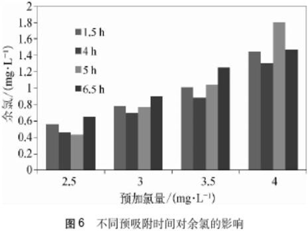 �۠����̿�����Ⱥͻ���Ч����Ӱ�