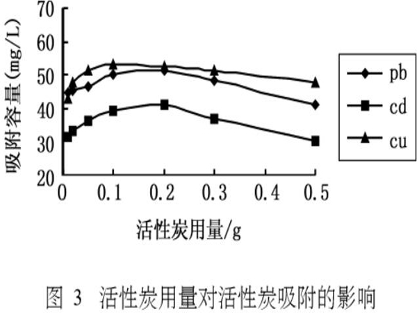 ����̿���ؽ����x���U�k�~������