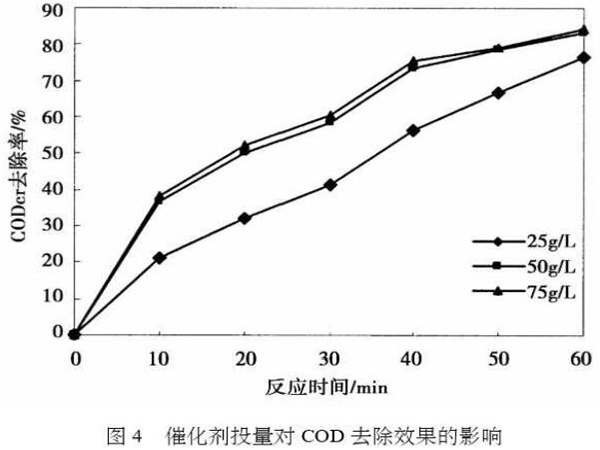 ����̿�߻������������̎��ӡȾ�Uˮ