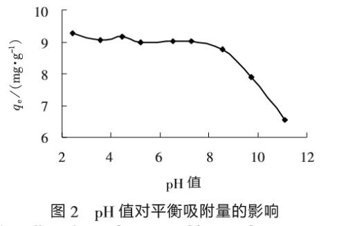 ��������̿��(du��)�Uˮ�б��ӵ���������